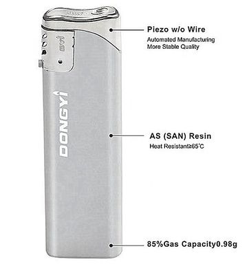 電子 Cr フリップ プラスチック ライター Dy-069 シガレットライター