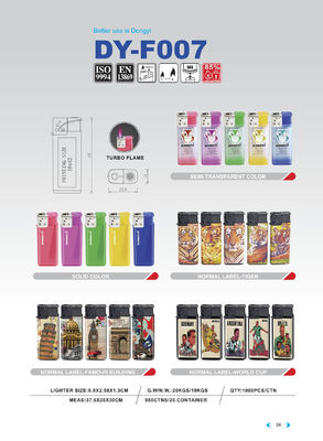 製品としてカスタマイズするためのDY-F007